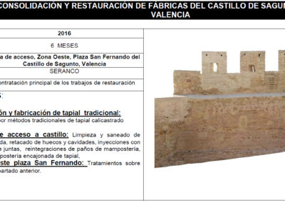 17 Castillo Sagunto